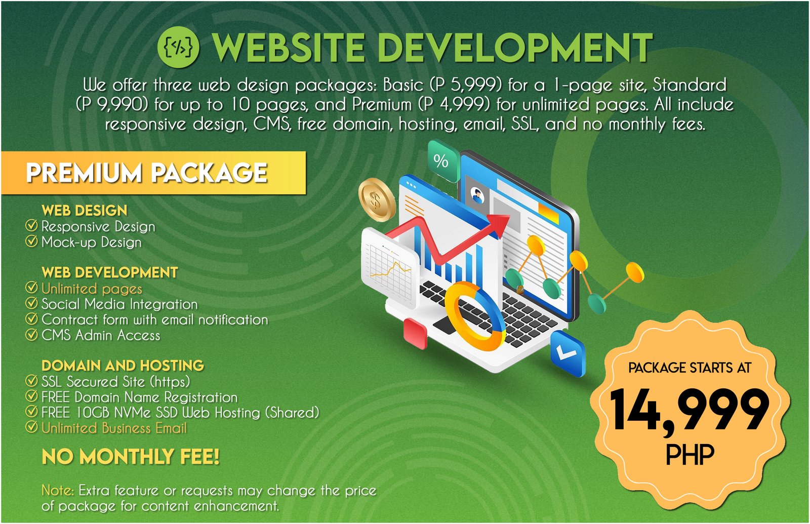 Web Dev Poster 3