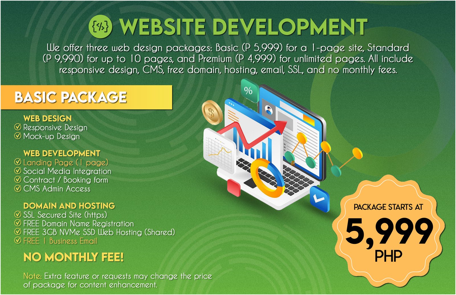 Web Dev Poster 1