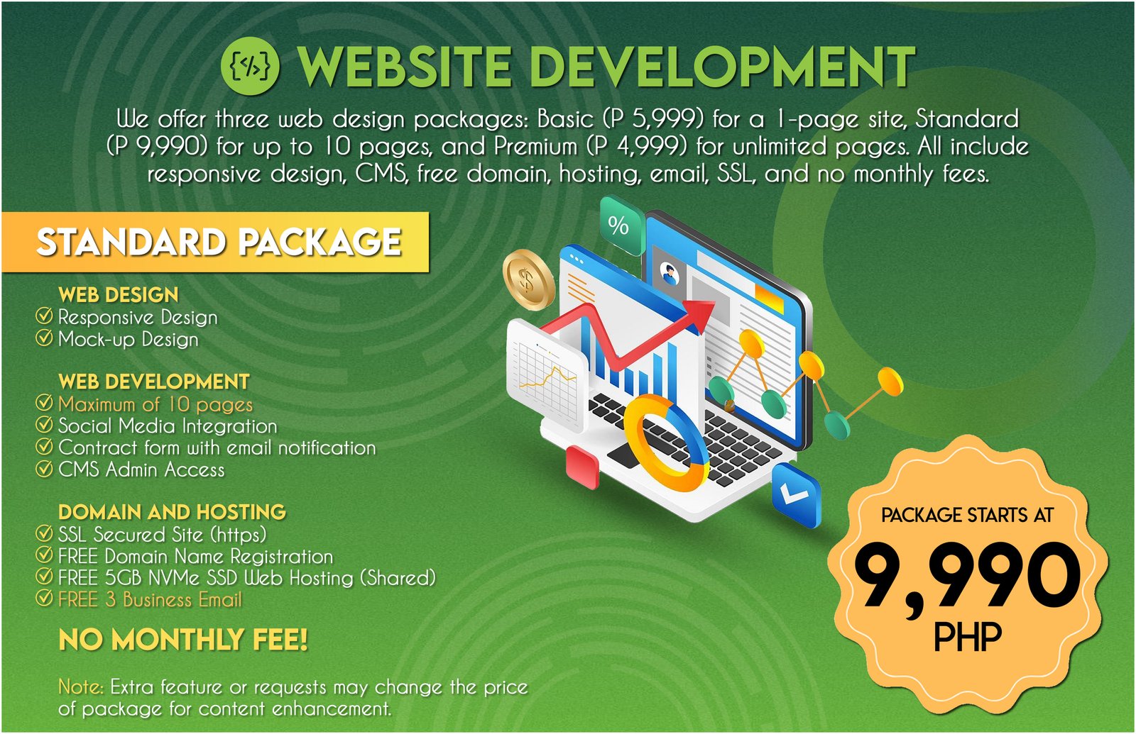 Web Dev Poster 2